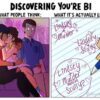 what people think being bisexual is like vs what