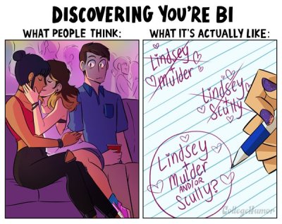 what people think being bisexual is like vs what
